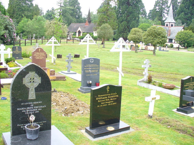 Traditional burial ground for Orthodox Christians